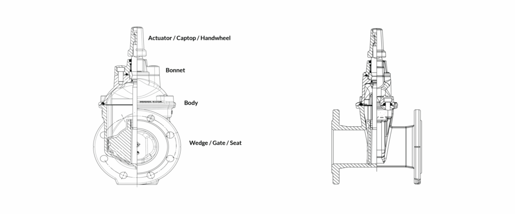 HWB-GATE-VALVE-CROSS-CUT-01-scaled